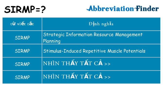 sirmp hiện những gì đứng cho