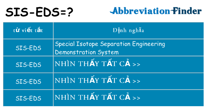 sis-eds hiện những gì đứng cho
