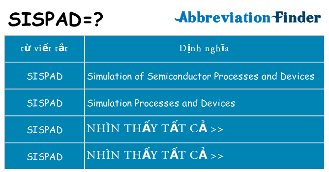 sispad hiện những gì đứng cho