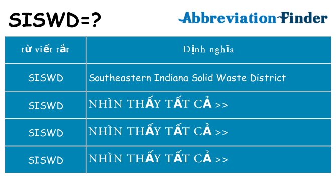 siswd hiện những gì đứng cho