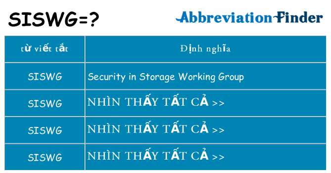 siswg hiện những gì đứng cho