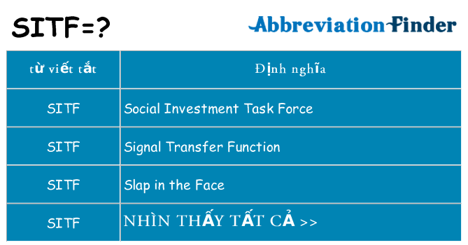 sitf hiện những gì đứng cho
