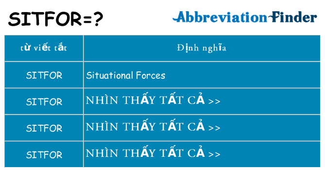 sitfor hiện những gì đứng cho