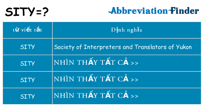 sity hiện những gì đứng cho