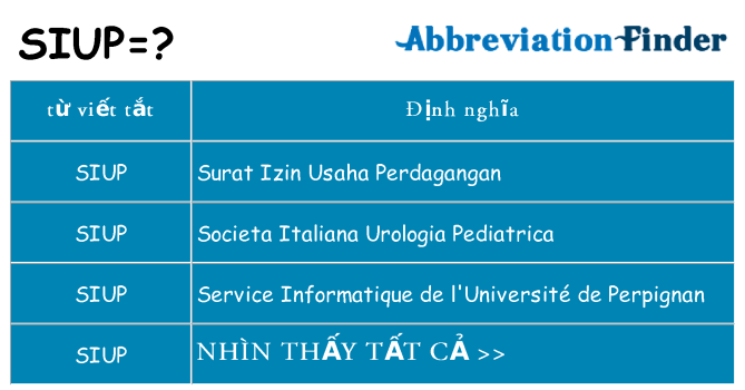 siup hiện những gì đứng cho