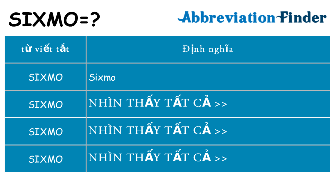 sixmo hiện những gì đứng cho
