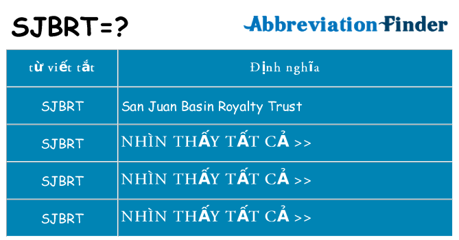 sjbrt hiện những gì đứng cho
