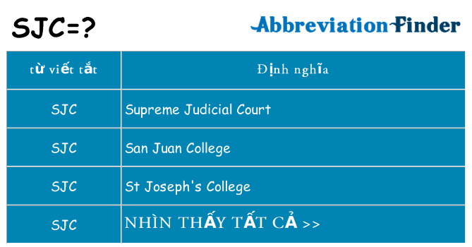 sjc hiện những gì đứng cho