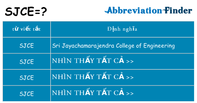 sjce hiện những gì đứng cho