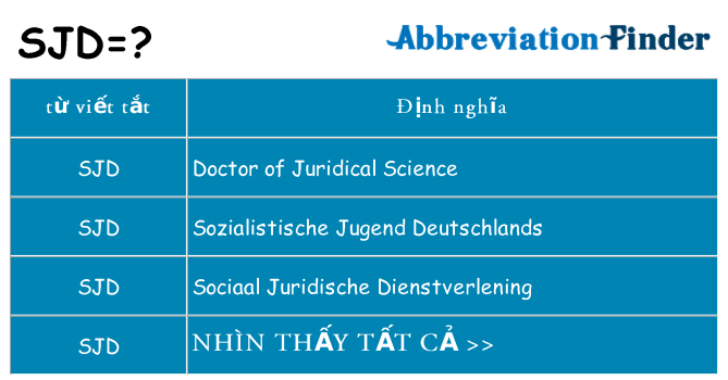 sjd hiện những gì đứng cho