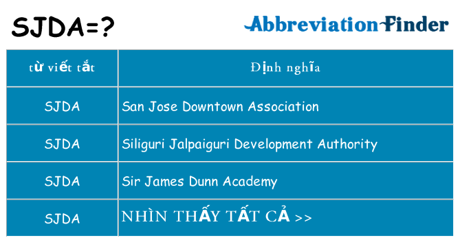 sjda hiện những gì đứng cho