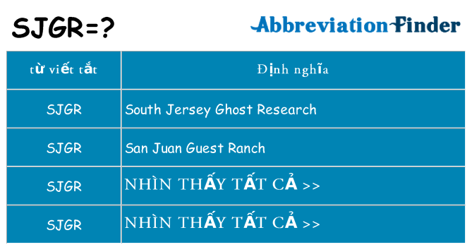sjgr hiện những gì đứng cho