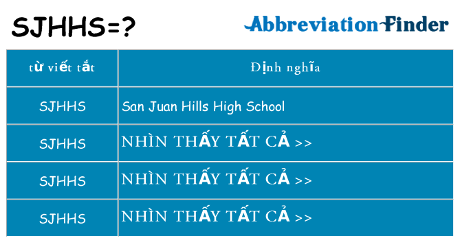 sjhhs hiện những gì đứng cho