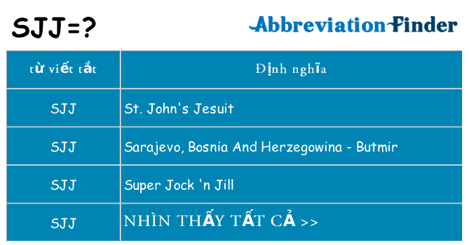 sjj hiện những gì đứng cho