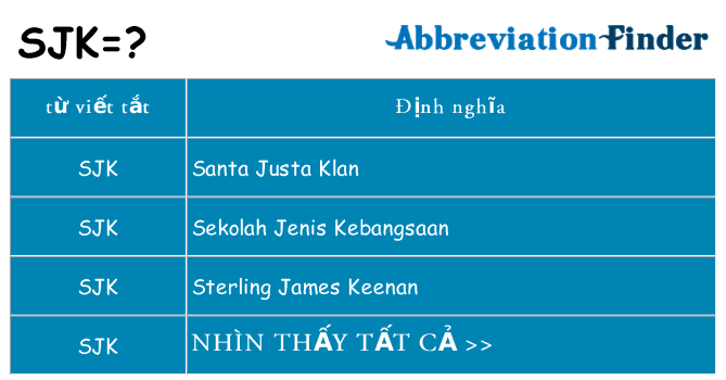 sjk hiện những gì đứng cho