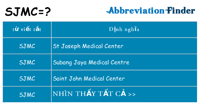 sjmc hiện những gì đứng cho
