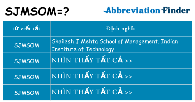 sjmsom hiện những gì đứng cho