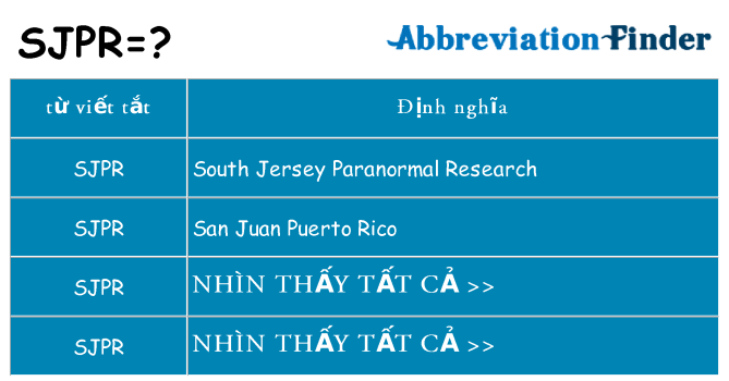 sjpr hiện những gì đứng cho