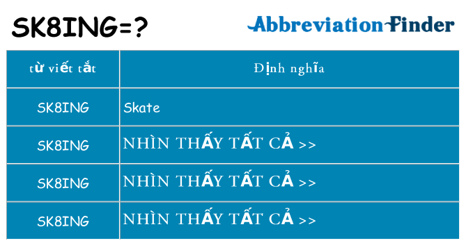 sk8ing hiện những gì đứng cho
