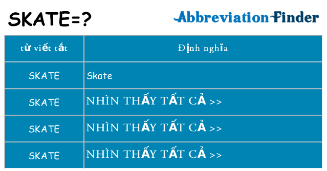 skate hiện những gì đứng cho