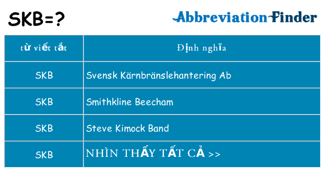 skb hiện những gì đứng cho