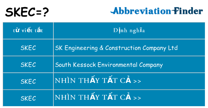 skec hiện những gì đứng cho