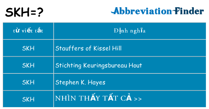 skh hiện những gì đứng cho
