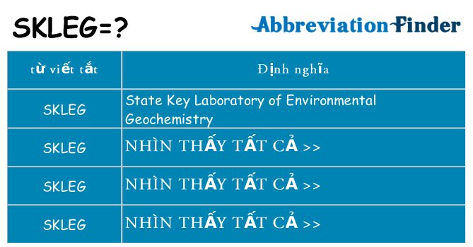 skleg hiện những gì đứng cho