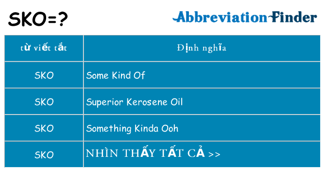 sko hiện những gì đứng cho