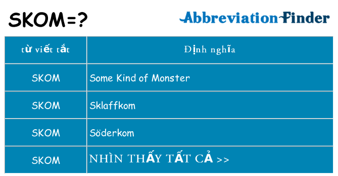 skom hiện những gì đứng cho