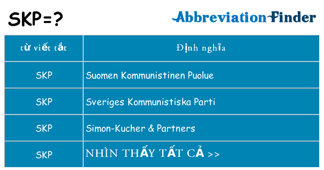 skp hiện những gì đứng cho