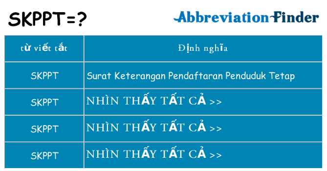 skppt hiện những gì đứng cho