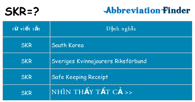 skr hiện những gì đứng cho