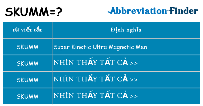 skumm hiện những gì đứng cho