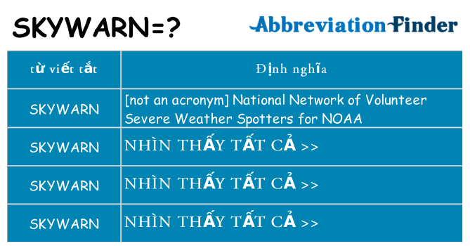 skywarn hiện những gì đứng cho