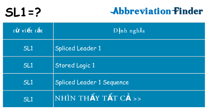 sl1 hiện những gì đứng cho