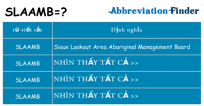 slaamb hiện những gì đứng cho