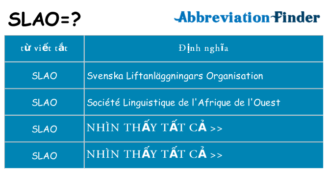 slao hiện những gì đứng cho