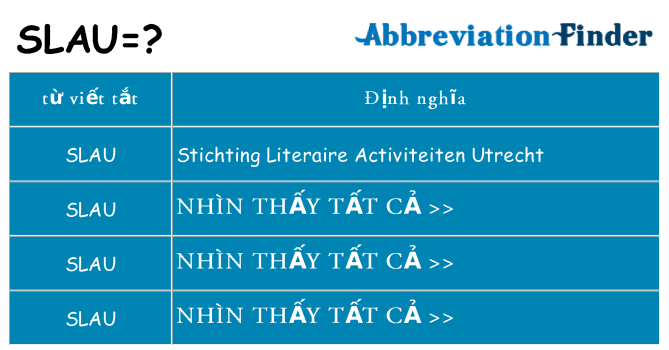 slau hiện những gì đứng cho