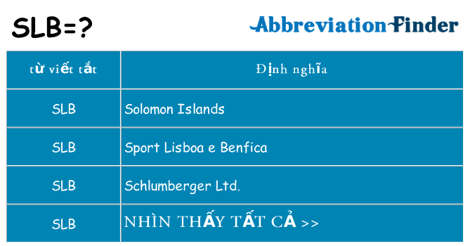 slb hiện những gì đứng cho