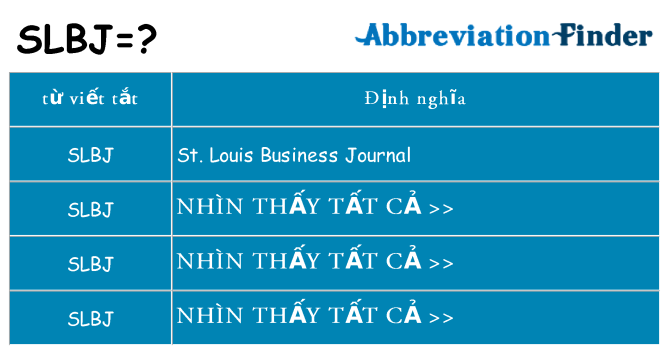 slbj hiện những gì đứng cho