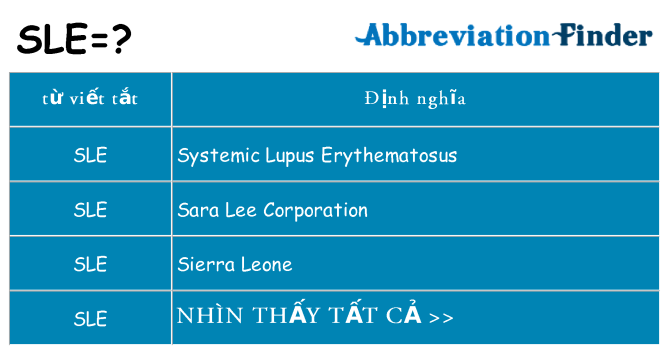 sle hiện những gì đứng cho