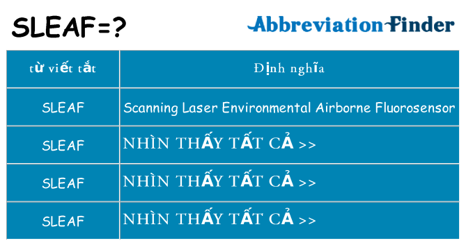 sleaf hiện những gì đứng cho