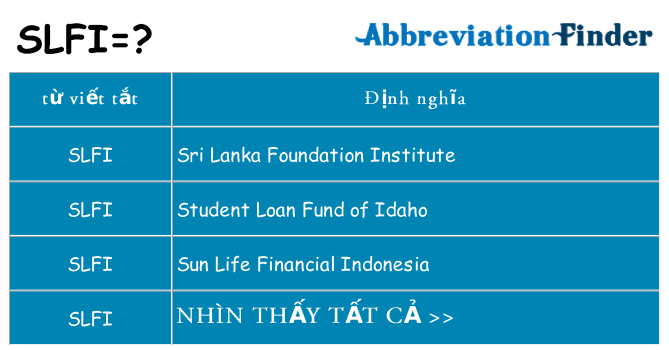 slfi hiện những gì đứng cho
