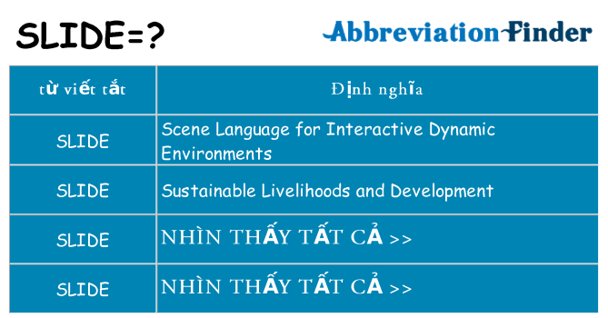 slide hiện những gì đứng cho
