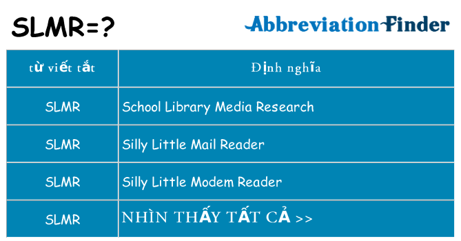 slmr hiện những gì đứng cho