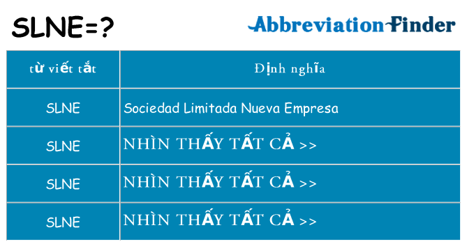 slne hiện những gì đứng cho