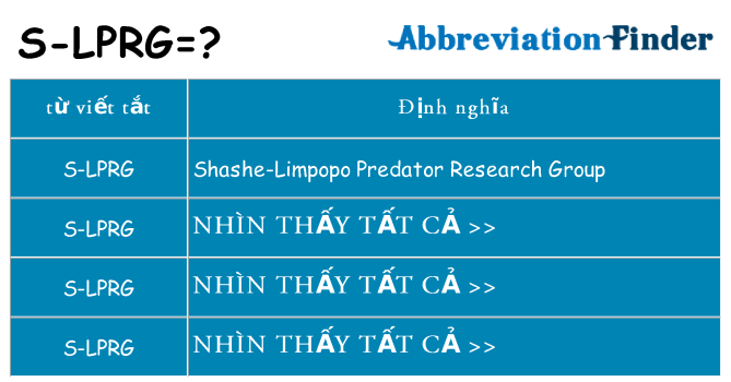 s-lprg hiện những gì đứng cho