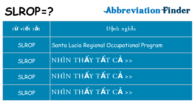 slrop hiện những gì đứng cho