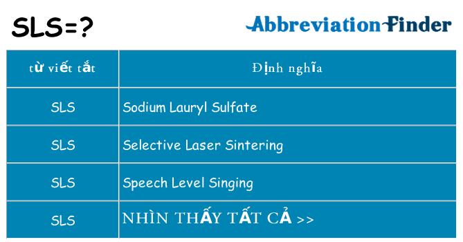sls hiện những gì đứng cho